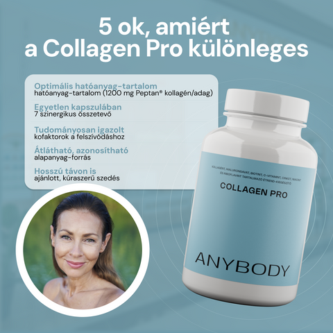 Anybody Collagen Pro 60x Kollagén Kúra